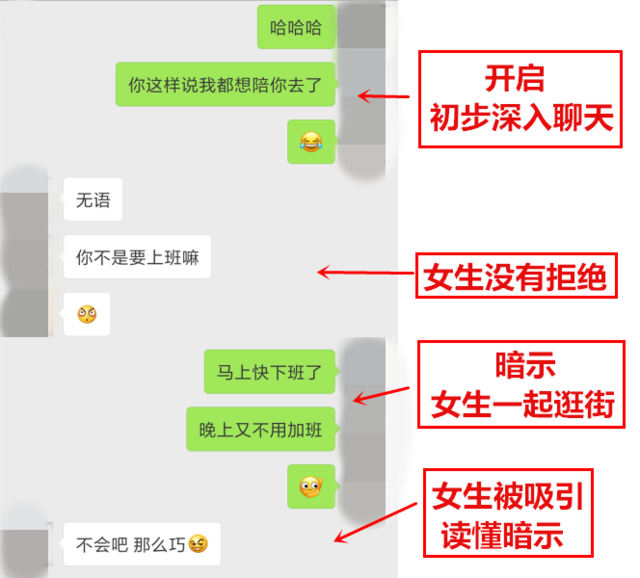 提高