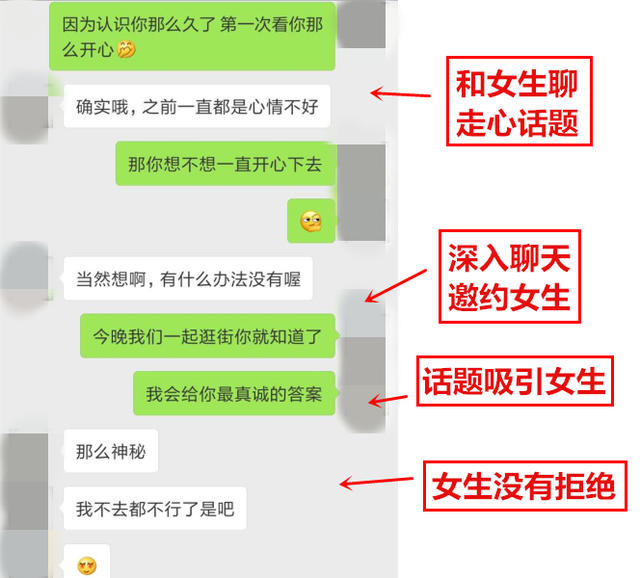 提高