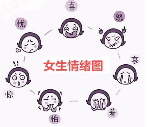 学会女生最喜欢的聊天话题