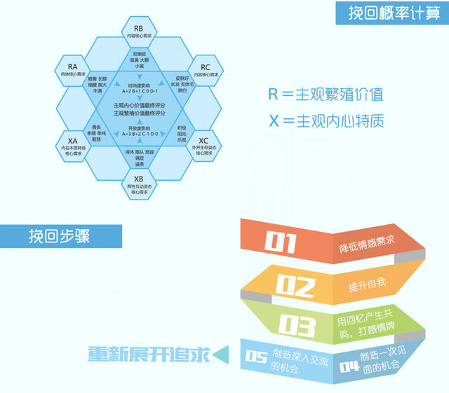 没有炼狱般的彼此磨合，哪有心有灵犀的一生浪漫11