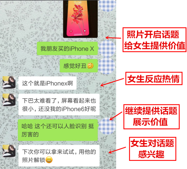 ② 开启话题（展示价值）2