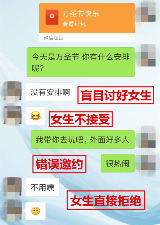 改变聊天思维，让你征服女生，挽回恋情