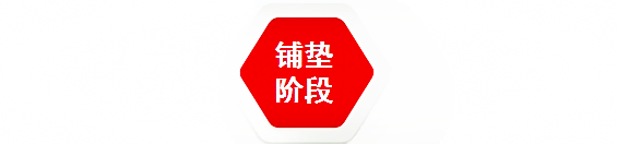 挽回技巧详解   1