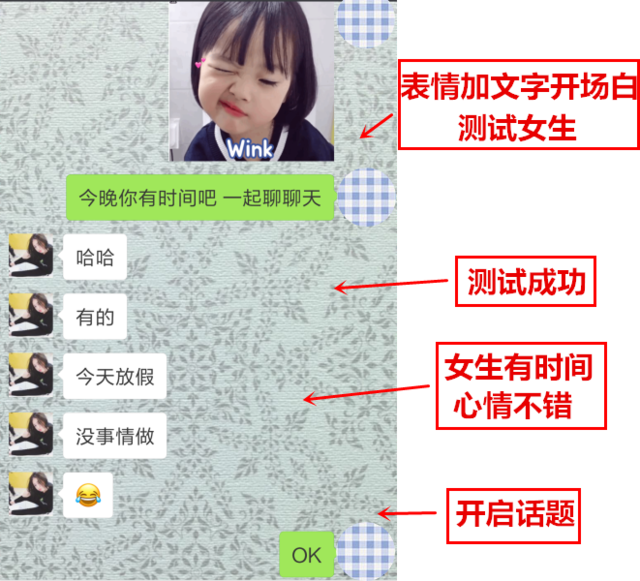 ② 开启话题（展示价值）1