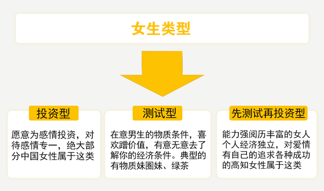 和女人相处的秘密1