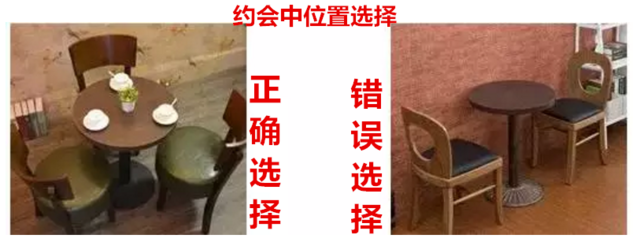 环境，舒服、安全、稳定是其主要因素。   